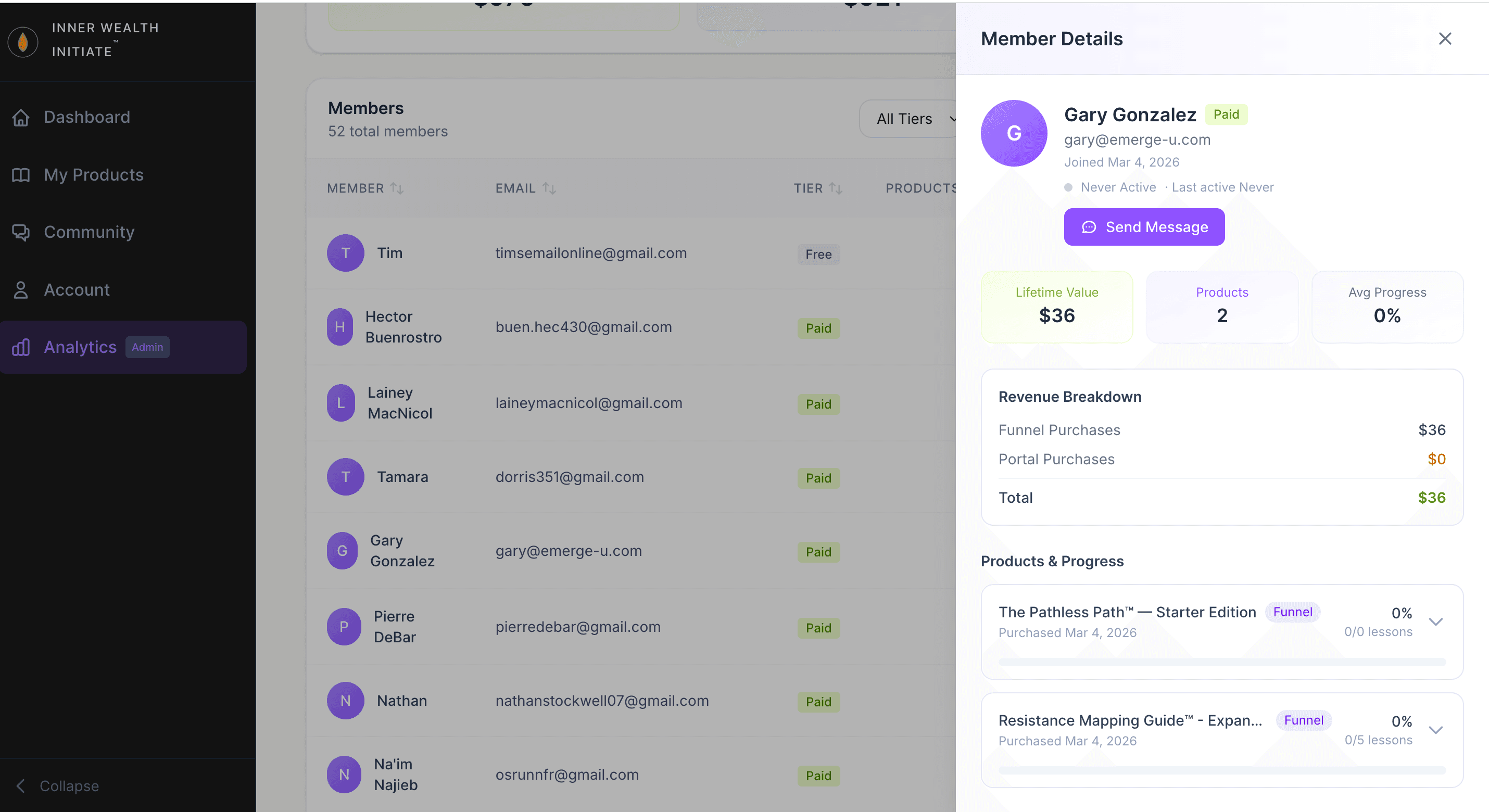 Per-member detail — lifetime value, product ownership, course progress